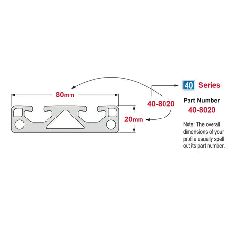 Top Shelf Rock Solid T Slot Aluminum Extrusion Bar Two Open Channels Linear Motion Guide Rail dimensions 80mm by 20mm with part number 40-8020.