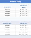 Chart displaying measurements for Gree Floor Ceiling units: indoor and outdoor 18,000 BTU specs for No Fuss Dual Zone Floor Ceiling Mini Split Ac Heat Pump With Smart G10 Inverter.