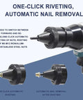 Built Tough Cordless Electric Rivet Gun, Brushless Automatic Pull Screw Nut Tool With Dual Speed Modes showing one-click riveting and nail removal features.