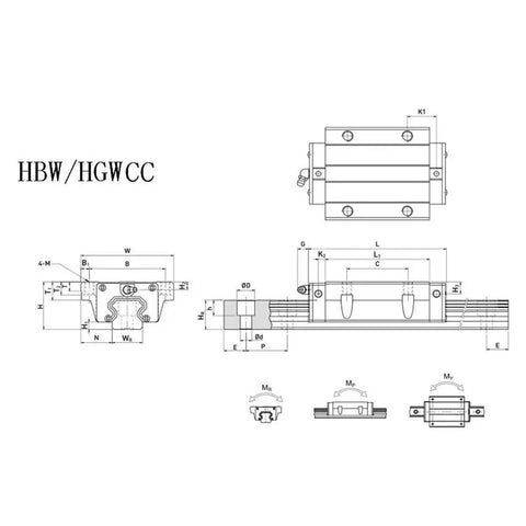 HBW/HGWC linear guide design diagram, featuring dimensions and details for precision CNC applications.