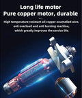 Close-up of pure copper motor for Top Shelf 75Mm Six Speed Electric Angle Grinder showing high temperature resistance.