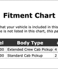 Fitment chart for Front Wheel Bearing And Hub Assembly For Dodge Ram 3500 2009-2010 with vehicle details.