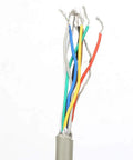 Multi-colored wires of 38mm Incremental Rotary Encoder With 1024 Pulses For High Precision Motion Sensing, Built Tough With Rugged Stainless