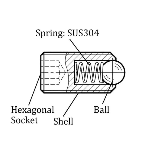 Diagram of Pro Grade 304 Stainless Steel Ball Plunger And Spring Loaded Detent Screw with hexagonal socket and shell details.