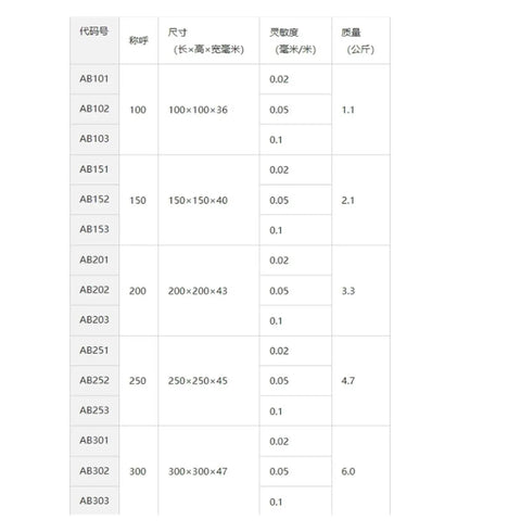 Table displaying dimensions, sensitivity, and weight for various Hustle Proof Framed Spirit Levels in durable steel build.