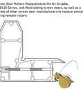 Diagram of 4 Pack Sliding Screen Door Spring Tension Rollers Replacements For Arcadia KD Series And KDEX20 Doors
