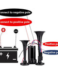 Wiring diagram for Heavy Duty Dual Tube Air Horn Kit With 12V Compressor Drops 600dB Of Pure Thunder for installation.