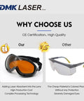 Heavy Duty Kickass Laser Safety Glasses Built Different With Od6 Plus And Od8 Plus Lens Protection comparison image.