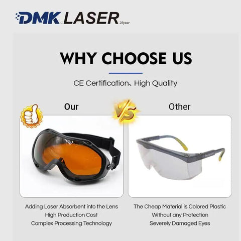 Heavy Duty Kickass Laser Safety Glasses Built Different With Od6 Plus And Od8 Plus Lens Protection comparison image.