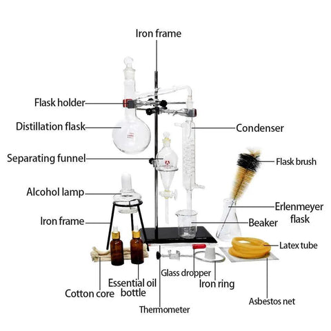 Home Distillation Kit With 3.3 Borosilicate Glass 15-Pc Set, 500ml Distiller fully assembled with labeled components.
