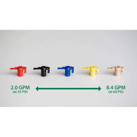 Color coded nozzles for 2045A Maxi-Paw Sprinkler Bundle with flow rates shown from 2.0 to 8.4 GPM.