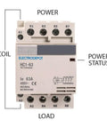 Beefy 30 Amp 4 Pole Normally Closed IEC Contactor for DIN Rail Mounting with power and load labels visible
