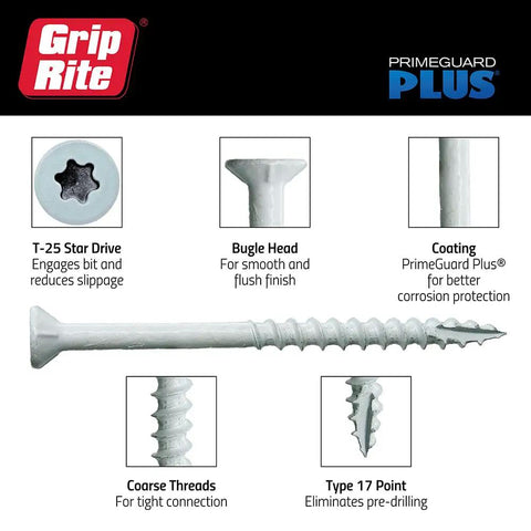 PrimeGuard Plus Premium Deck Screws For Outdoor DIY Projects With Bugle Head T25 Star Drive Coarse Thread Wood Screws diagram