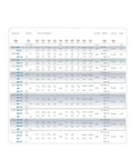 UCPA Series Self Aligning Pillow Block Unit specifications chart highlighting sizes and mounting details.