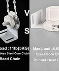 Comparison of Heavy Duty Roller Blind Clutch Repair Kit With Rock Solid Stainless Steel Core and Slick Top Side Mount Brackets.