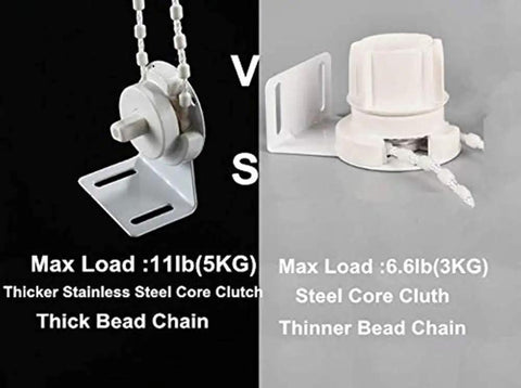 Comparison of Heavy Duty Roller Blind Clutch Repair Kit With Rock Solid Stainless Steel Core and Slick Top Side Mount Brackets.