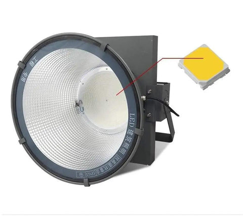 Heavy Duty Rechargeable LED Floodlight, Super Bright Portable Spotlight with aluminum body and LED chip detail for mining use.