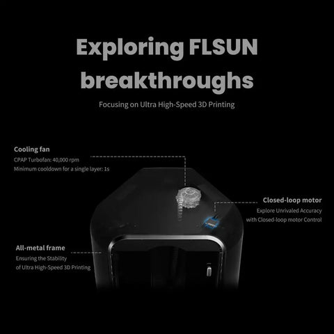 Delta 3D Printer Rocking Ridiculously Fast 1200MM Per Second Feeds, Fully Auto Bed Leveling, Mega 13X13X17 Inch Printing Zone, Built Tough On An All Metal Frame And Runs Super Quiet With Zero Hassle Setup showcasing cooling fan and closed-loop motor details.
