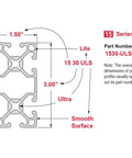 Roll Out Your Next Project With This Badass 24 Inch T Slotted Aluminum Extrusion Linear Rail Bar featuring an illustration of the 15 series profile dimensions.