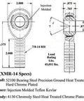 Detailed schematic of Heavy Duty 7/8 Inch Threaded Panhard Bar Kit With Chromoly Steel Rod Ends And Bung Hardware for off road suspension upgrades.