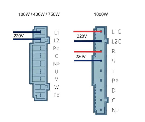 Diagram of A6 Series 1000W AC Servo Motor Kit With RS485 Control showing power connections and wiring layout.