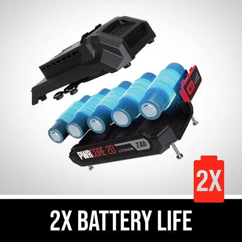 Heavy Duty 20V Cordless Circular Saw With Kickass Battery Life And Smooth Wood Cutting Performance For Weekend Warriors Hella Easy Handling Charger Included - lithium battery pack with 2x battery life