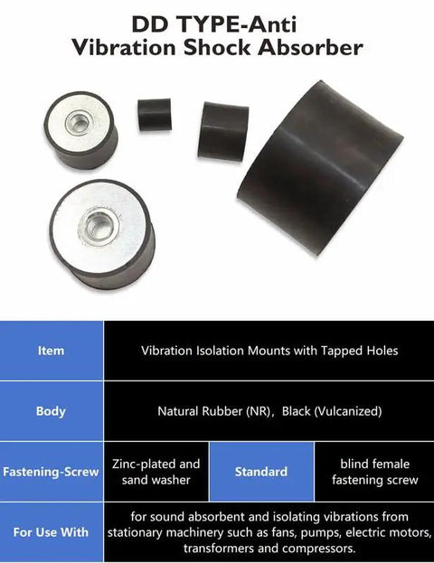 M4 Rubber Vibration Isolator Mounts Four Piece Set Heavy Duty Shock Absorbers With Lock Nuts Built Different for sound absorption.