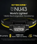 Nu43 Lightweight Rechargeable Headlamp Boss Level 1400 Lumens USB C Charging Included Eco Sensa Battery Life shown