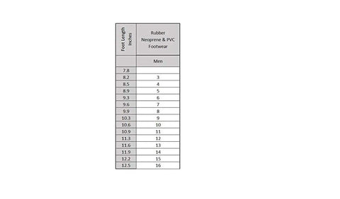 Footwear size chart for Mens Heavy Duty 14 Inch Steel Toe Work Boots Black Size 10 Seamless Waterproof Pvc Construction.