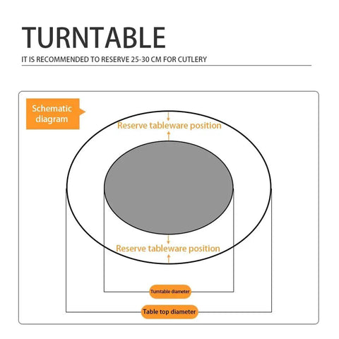 Schematic diagram for Large Tabletop Rotating Lazy Susan Turntable In Bright Yellow With Slick Silent Spin And Zero Drama Tempered Glass Build.