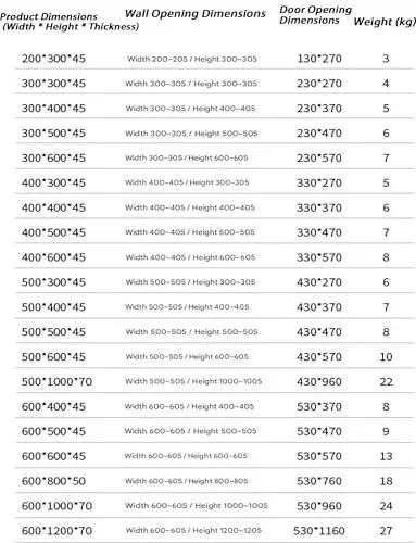 Product dimensions chart for Heavy Duty Concealed Door Hinge Kit Rock Solid Pivot Brackets for various door sizes.
