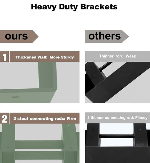 Comparison of Outdoor Firewood Rack Bracket Kit's sturdy green design versus flimsy black corners