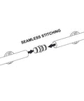 Diagram showing Top-Shelf Sliding Barn Door Hardware And Rolling Ladder Track Kit With Floor Roller Wheels for seamless installation.