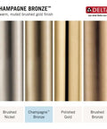 Color palette sample showing Champagne Bronze beside Brushed Nickel, Polished Gold, and Brushed Bronze by Delta