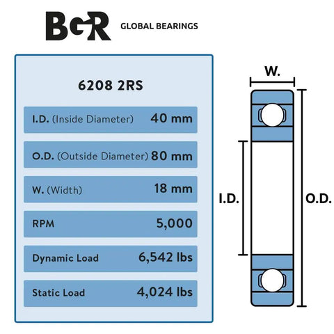 Heavy Duty 6208-2RS Chrome Steel Ball Bearing With Tight Rubber Seals For Knockout Smooth Operation And Serious Reliability In Car Engines Motors And Industrial Gearbox Assemblies dimensions chart.