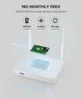 White security camera base station with antennas and exposed 500GB HDD, illustrating storage features and no monthly fees.