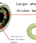 Heavy Duty Needle Roller Pulley For Sliding Window And Door Smooth Quiet Glide For Plastic Steel Frames Hassle Free 16 mm Groove Wheel Replacement Part showing larger wheel and thicker bearing.