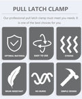 Infographic of features for Beefy Adjustable Toggle Draw Latch Clamps With Lock Hole, highlighting durability and ease of use.
