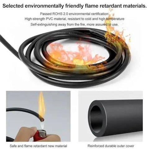 Solid As A Rock 22 Gauge Three Conductor Electrical Wire 164 Feet, showcasing flame retardant PVC material under fire test.