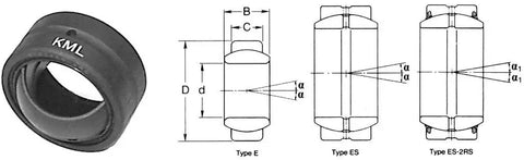 GE50ES-2RS Spherical Bearing Double Sealed, showing design details and dimensions for seamless installation in heavy-duty applications.