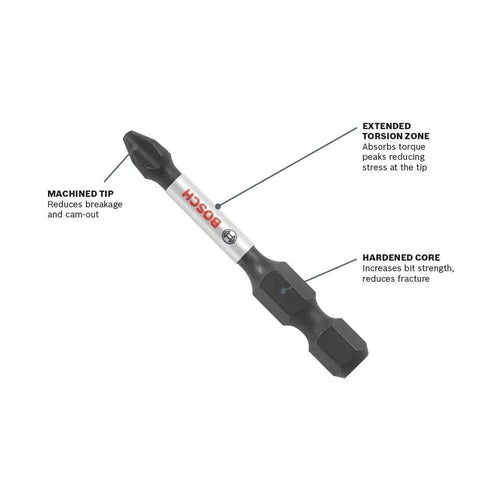 10-Pack 3.5 Inch Square No. 2 Impact Screwdriving Power Bits for Big Torque Xtended Torsion Zone Absorbs Torque, Precision Tips