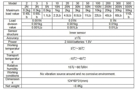 Flawless Digital Force Gauge Push Pull Meter specifications table showing accuracy, load values, sensor structure, and dimensions.