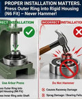 Proper installation guide for Heavy Duty Sprag Clutch Bearing One Way Freewheel, showing correct and incorrect methods.
