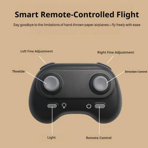 Remote control for Electric Remote Control Paper Airplane DIY Kit With Gyro Stabilizer And Dual Propellers STEM toy showing controls.