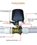 Detailed view of the Motorized Smart Valve Actuator for Automatic Water Shutoff with labeled components and installation instruction