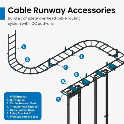 Top Shelf Cable Runway Floor Anchor Kit Black Powder Coated Steel Heavy Duty Telecommunications Stabilizer With Hardware Locks Down Tight No Sliding Around Quick Mount Easy Peasy Setup Ever, showing overhead cable routing accessories.