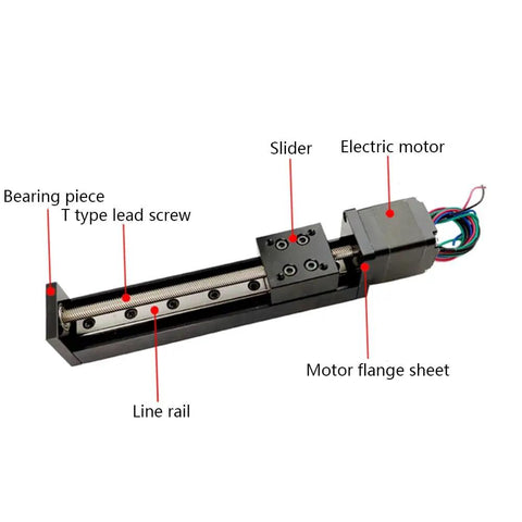 Top Notch T12 Trapezoidal Lead Screw Kit With Brass Nut And Nema11 28mm Stepper Motor For 6mm Pitch Precision Cnc Linear Motion Slides And Killer Diy Transport Builds, showing parts and assembly.
