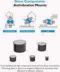 M4 Rubber Vibration Isolator Mounts Four Piece Set Heavy Duty Shock Absorbers with Lock Nuts for vibration isolation.