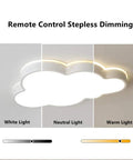 Cloud Shaped LED Ceiling Light With Remote Dimming For Kids Room Modern Acrylic Flush Mount Panel Dimmable Light