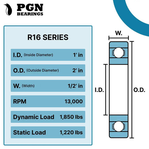 R16 Series specifications for Heavy Duty Sealed Ball Bearings 1X2X1/2 Inch Chrome Steel 10 Pack, showing dimensions and load ratings.